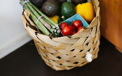 Dinner Meal Planning